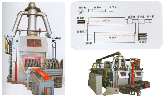燃气推杆式热处理生产线-工业炉设备